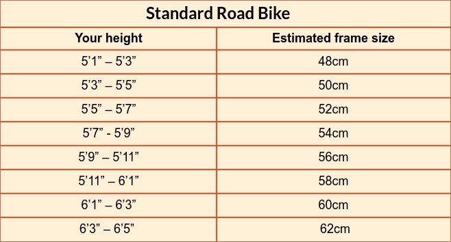 Bike frame hot sale size table