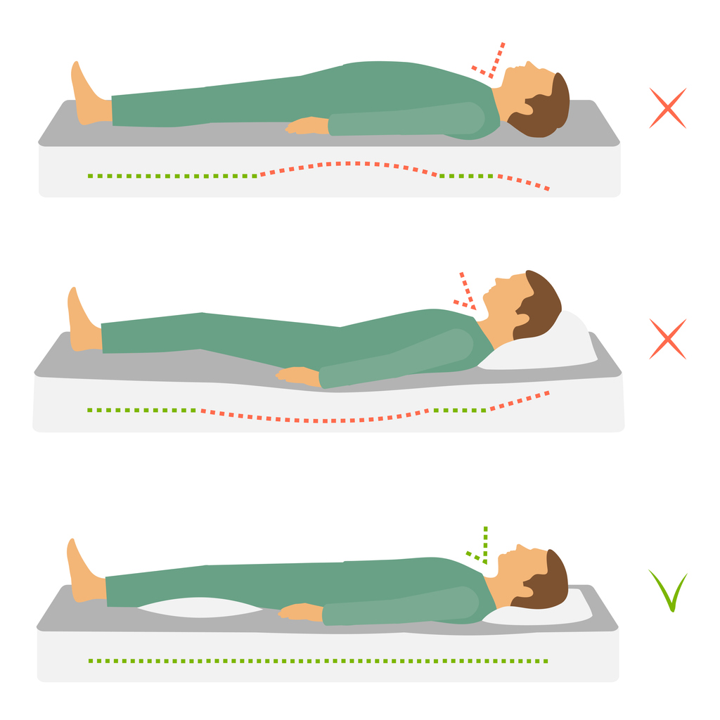 Is your sleep position creating your pain? 